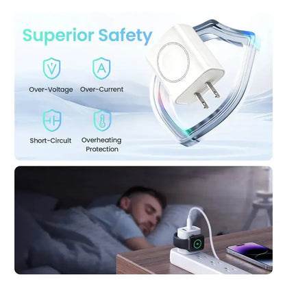 3-In-1Magnetic Wireless Cordless PD USB-C Wall Charger Block - 20W Fast Charging, Compatible with Iwatch Ultra/9/8/7/6, Iphone 17/17 Pro/16/16 Pro/15 Series, Electronic Cellphone, Apple Watch Seires